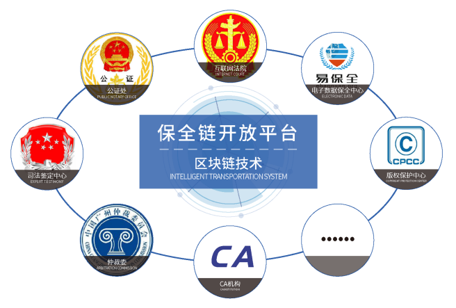 区块链技术